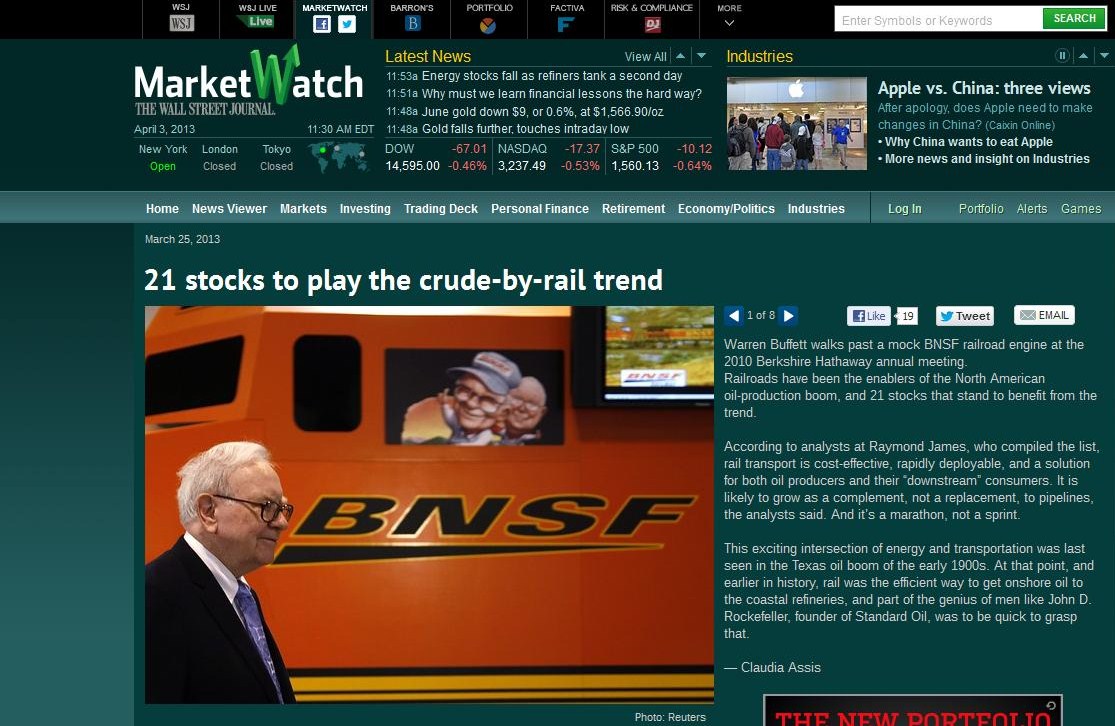 Market Watch March 25 2013